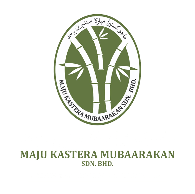 Corporate Structure | KUM